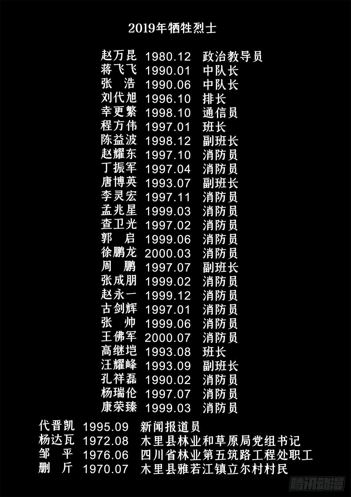 离奇大火（下）22
