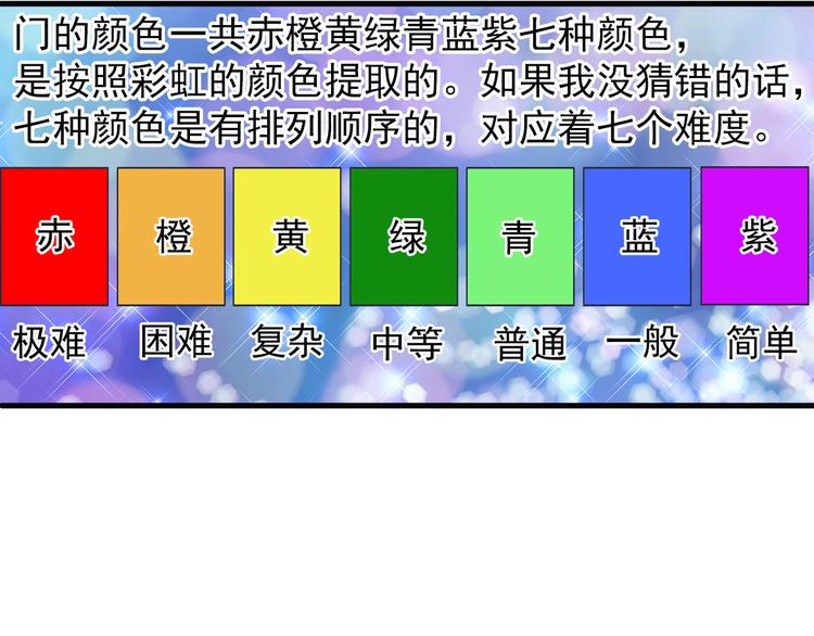 第32话 极难32