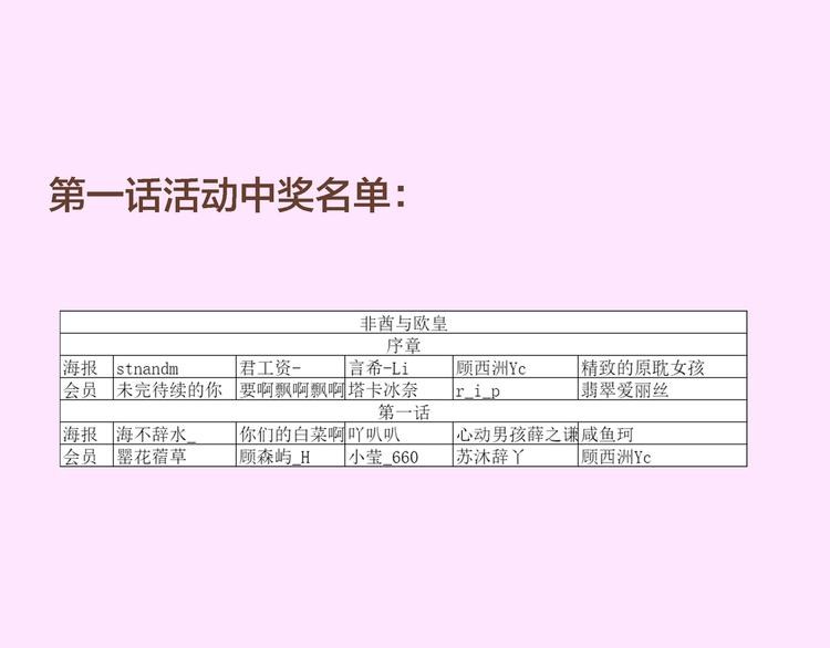 第3话 闪光的梦想105