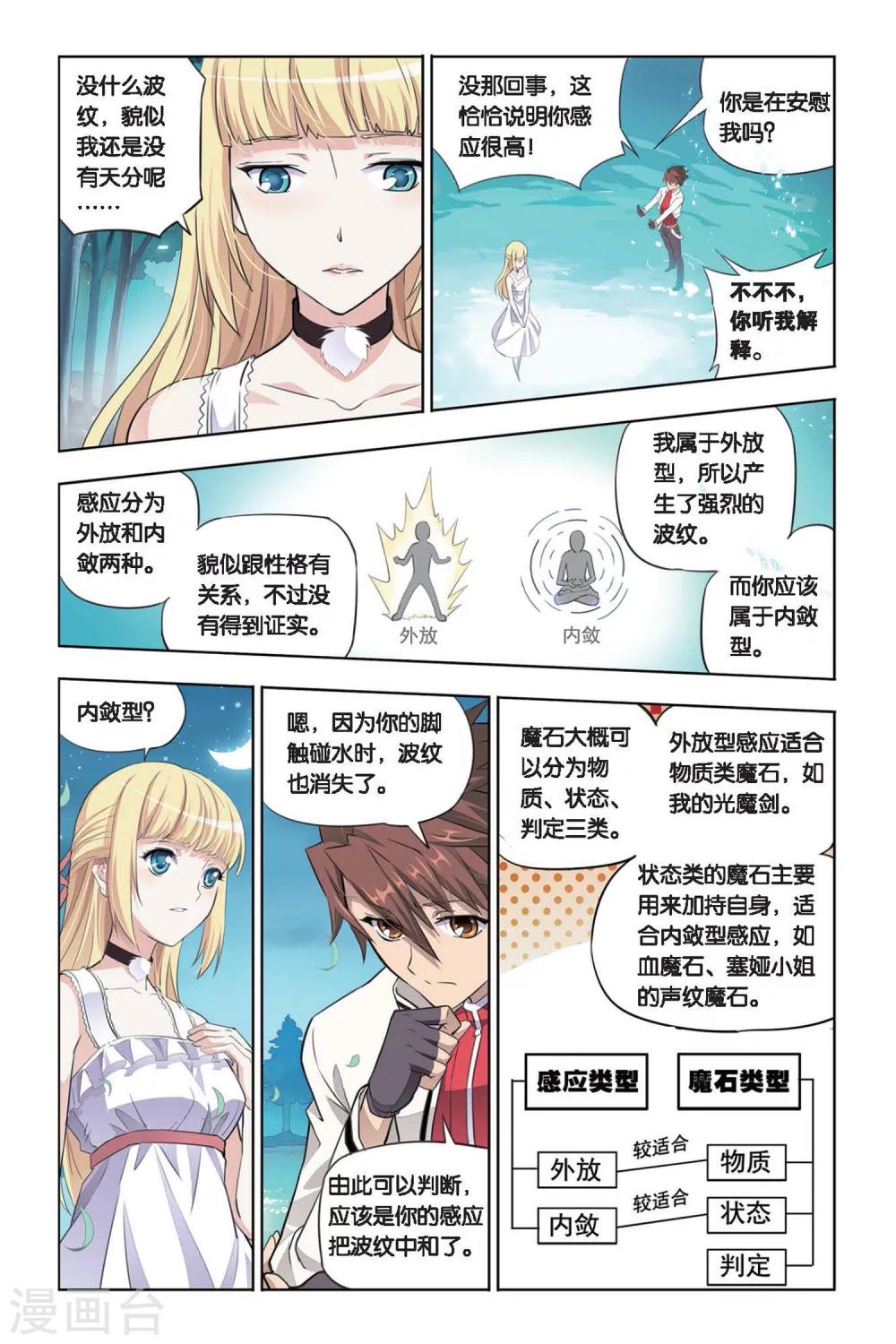 第15话 艾琳的决心！20