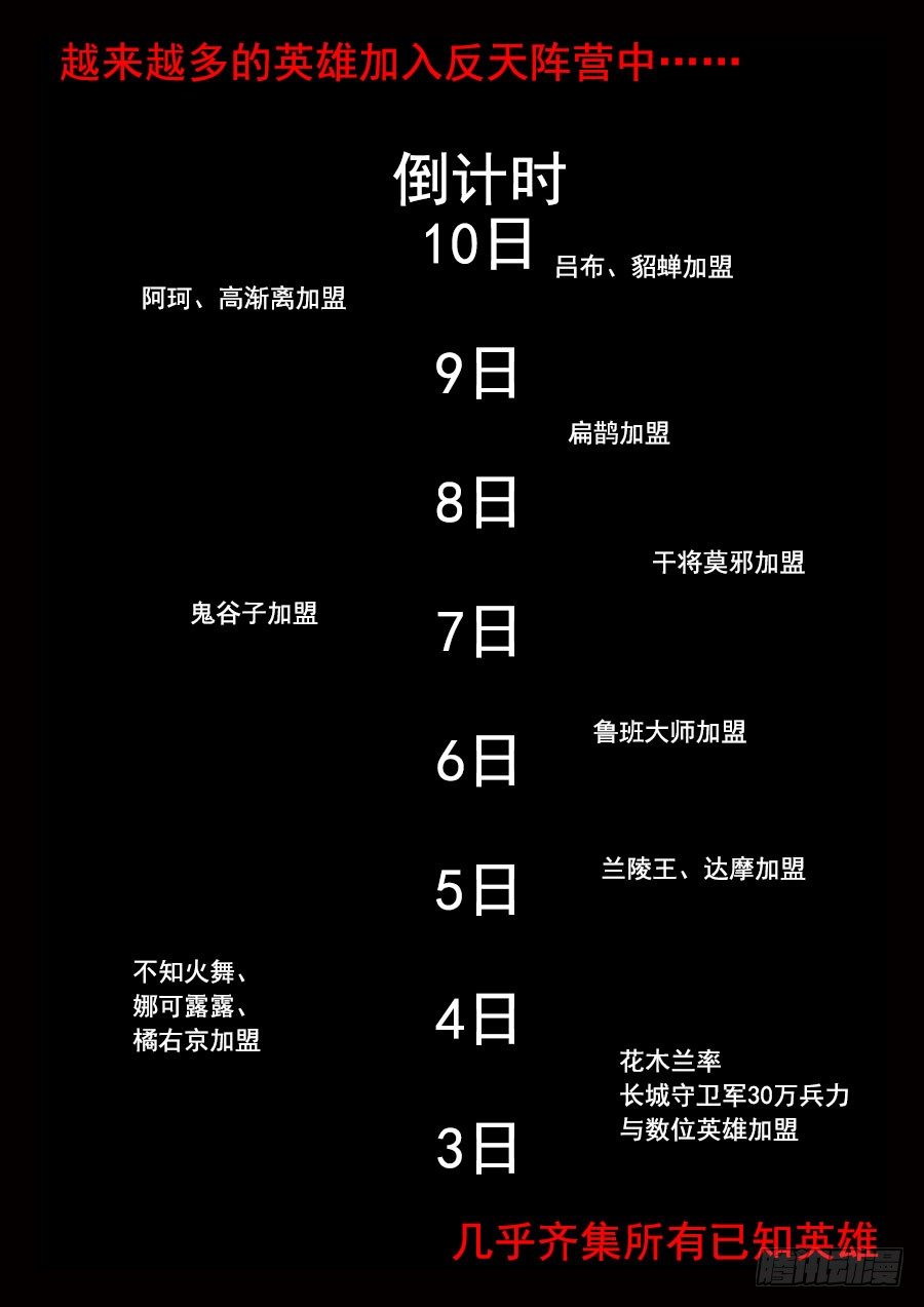 17.战前10