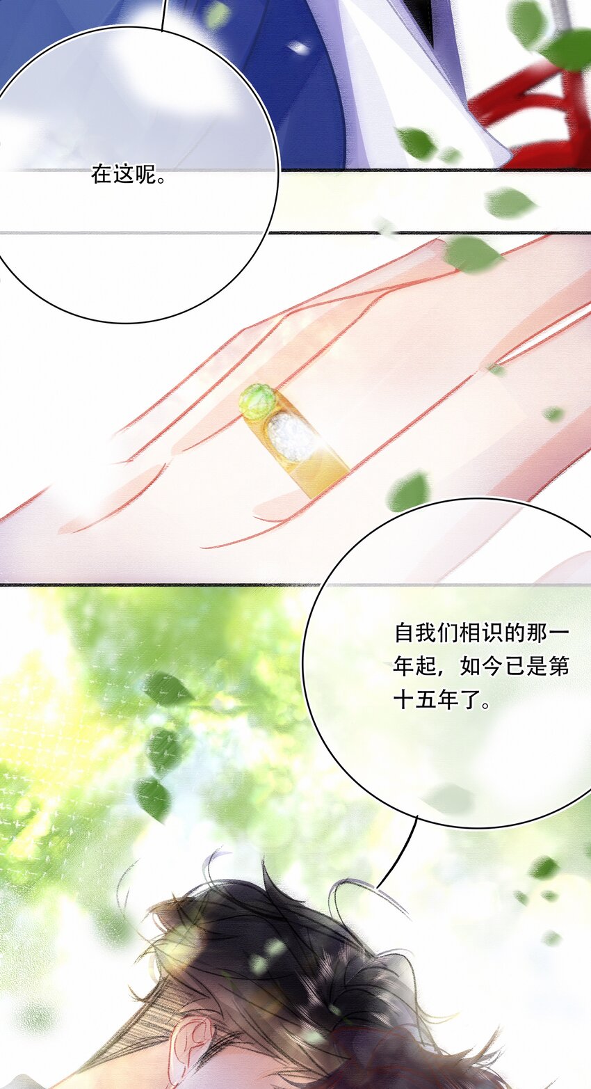 Chap.77 订婚前的订婚21