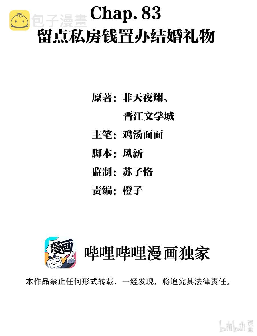 Chap.83 留点私房钱置办结婚礼物1
