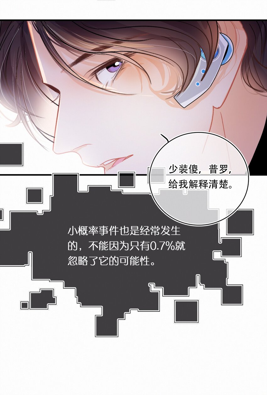 Chap.15 概率只有0.7%25