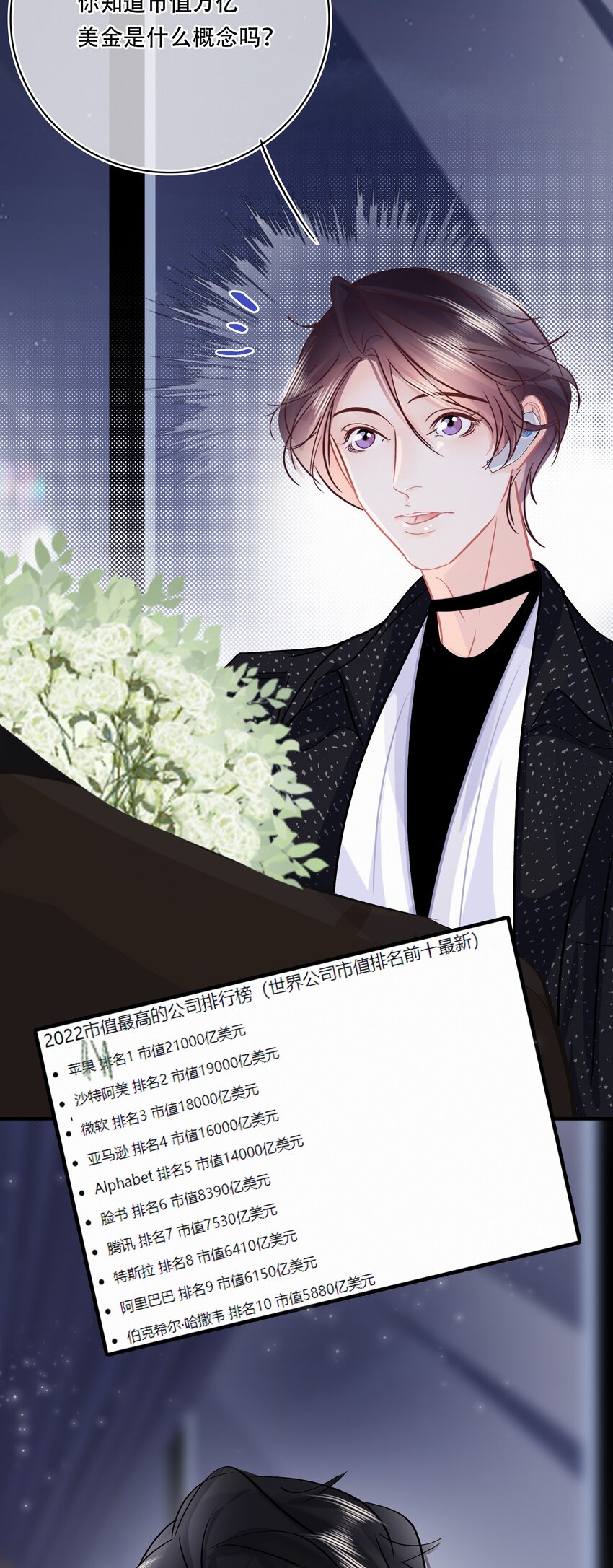 Chap.103 戒指要在甜点环节上4