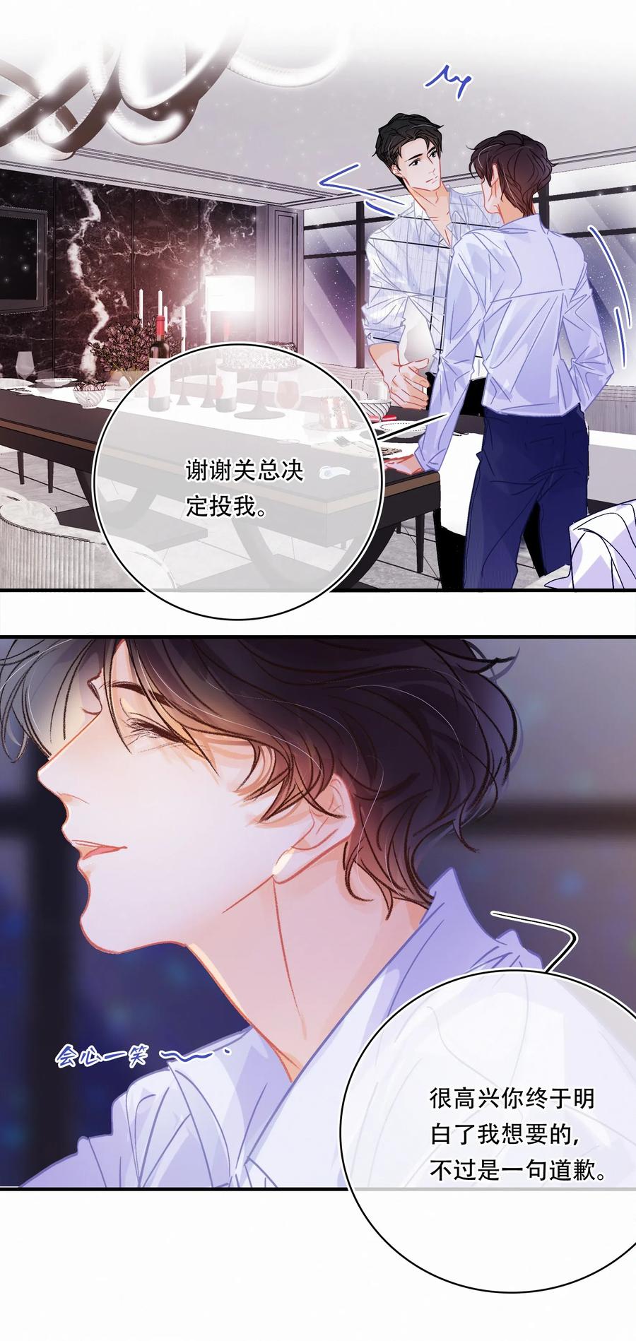 Chap.53 刚才你那句话让他硬了9