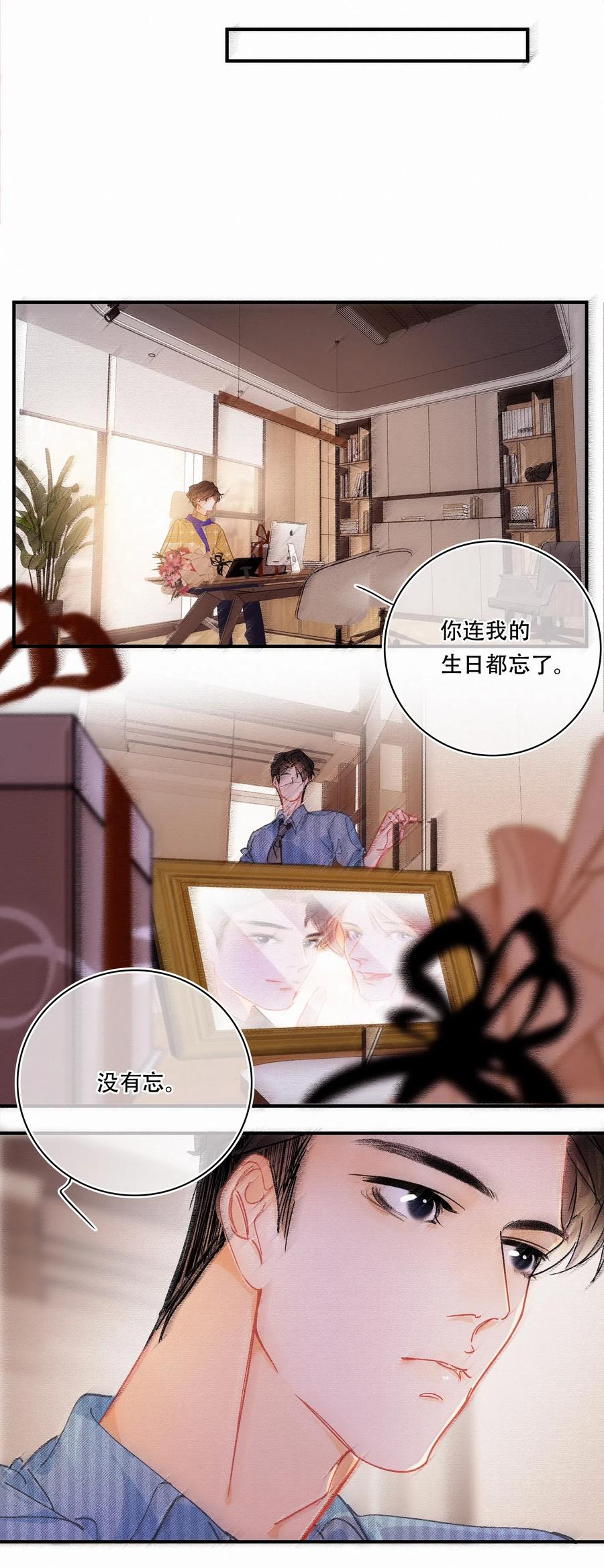 Chap.43 你连我的生日都忘了11