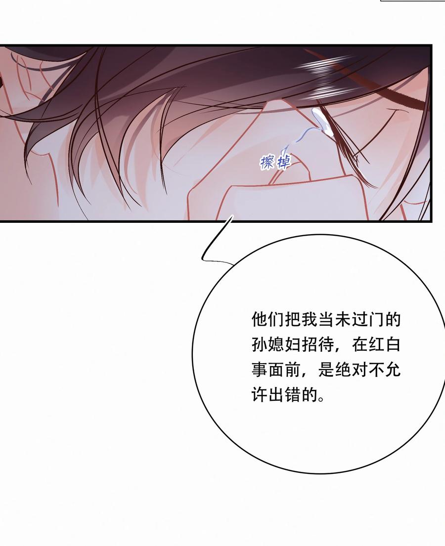 Chap.90 越回来了35