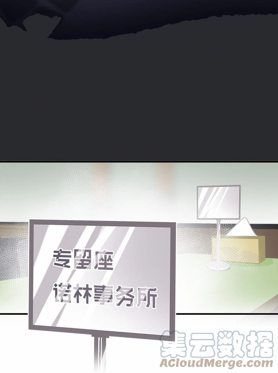 Chap.71 霸道总裁购十二个铂金包！16