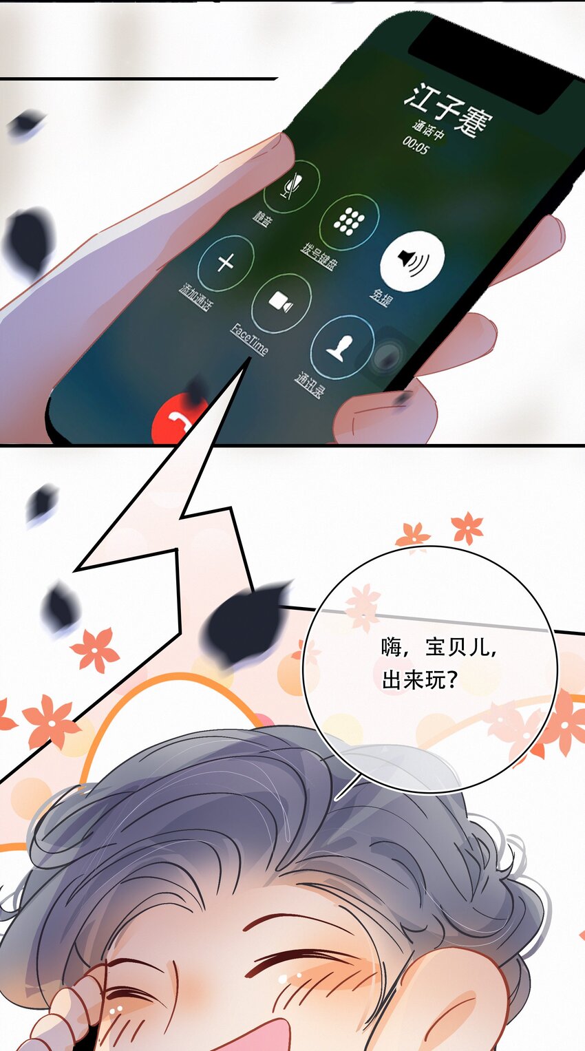 Chap.15 概率只有0.7%5