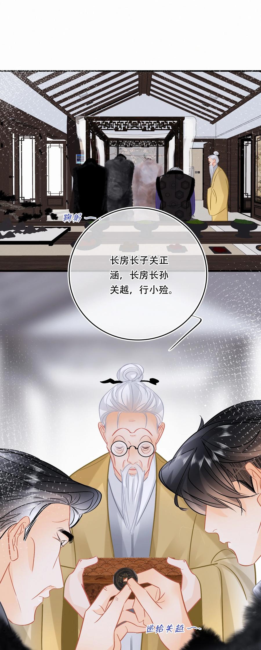 Chap.90 越回来了29