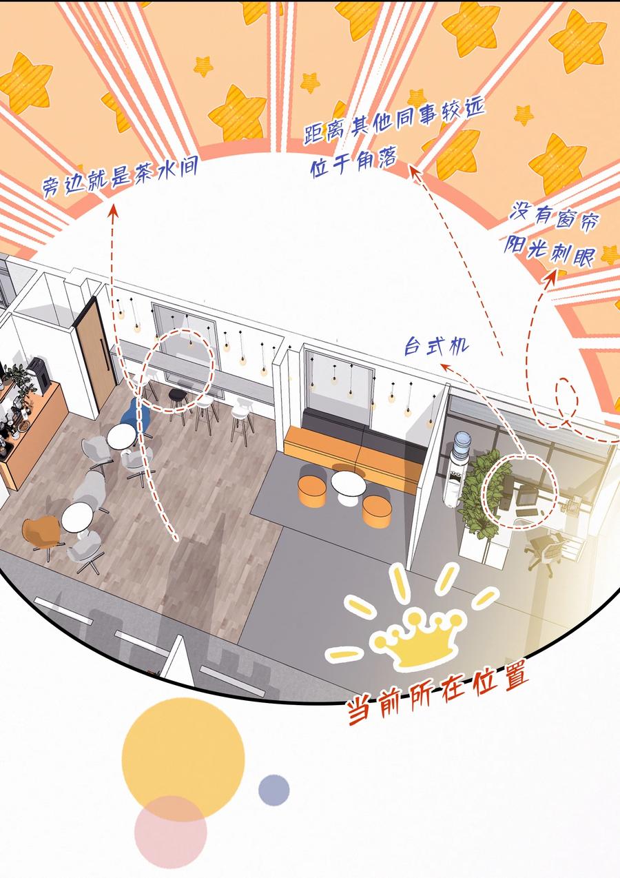Chap.63 前任成了新老板15