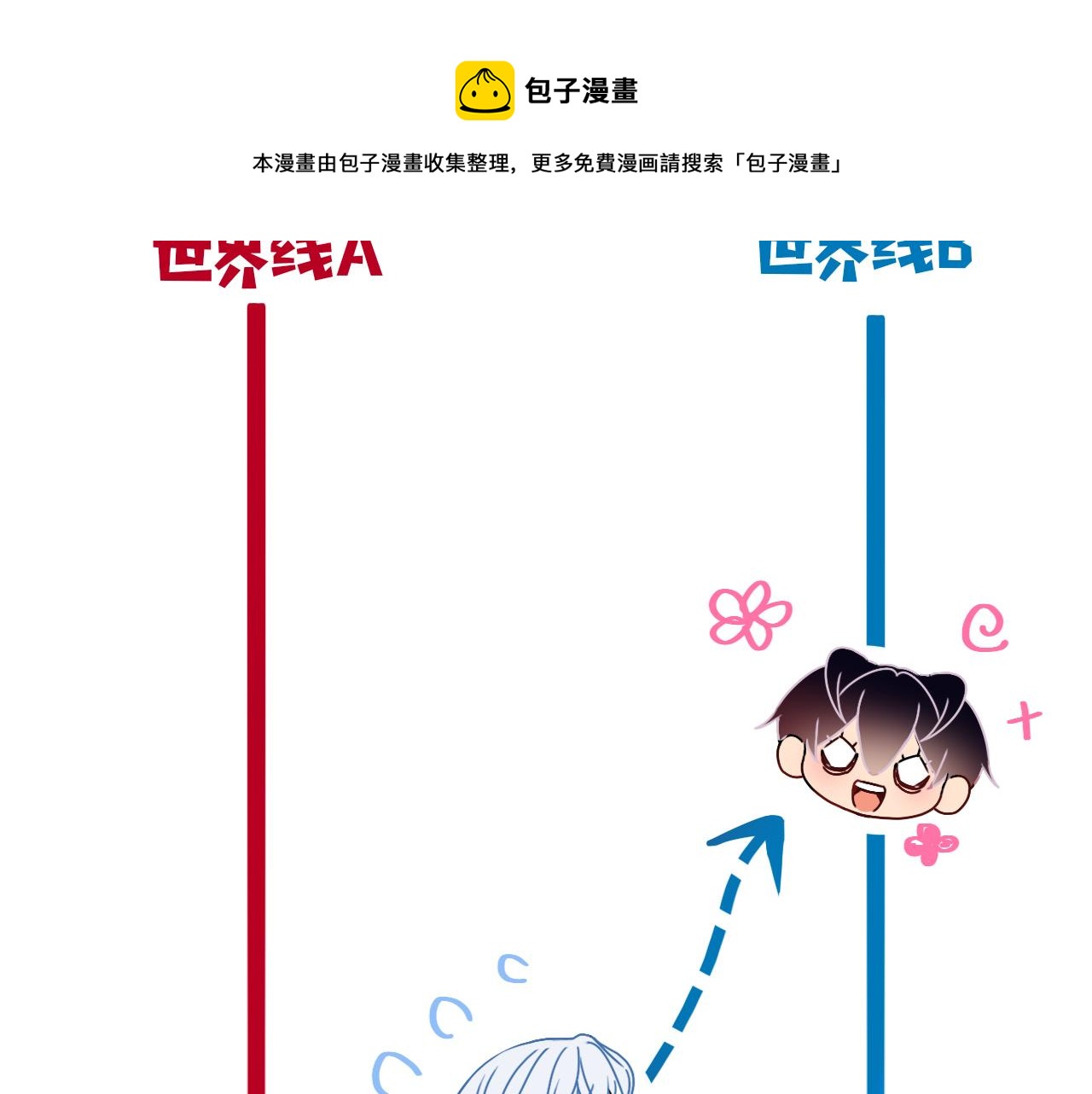 第19话 咱俩谁跟谁。80