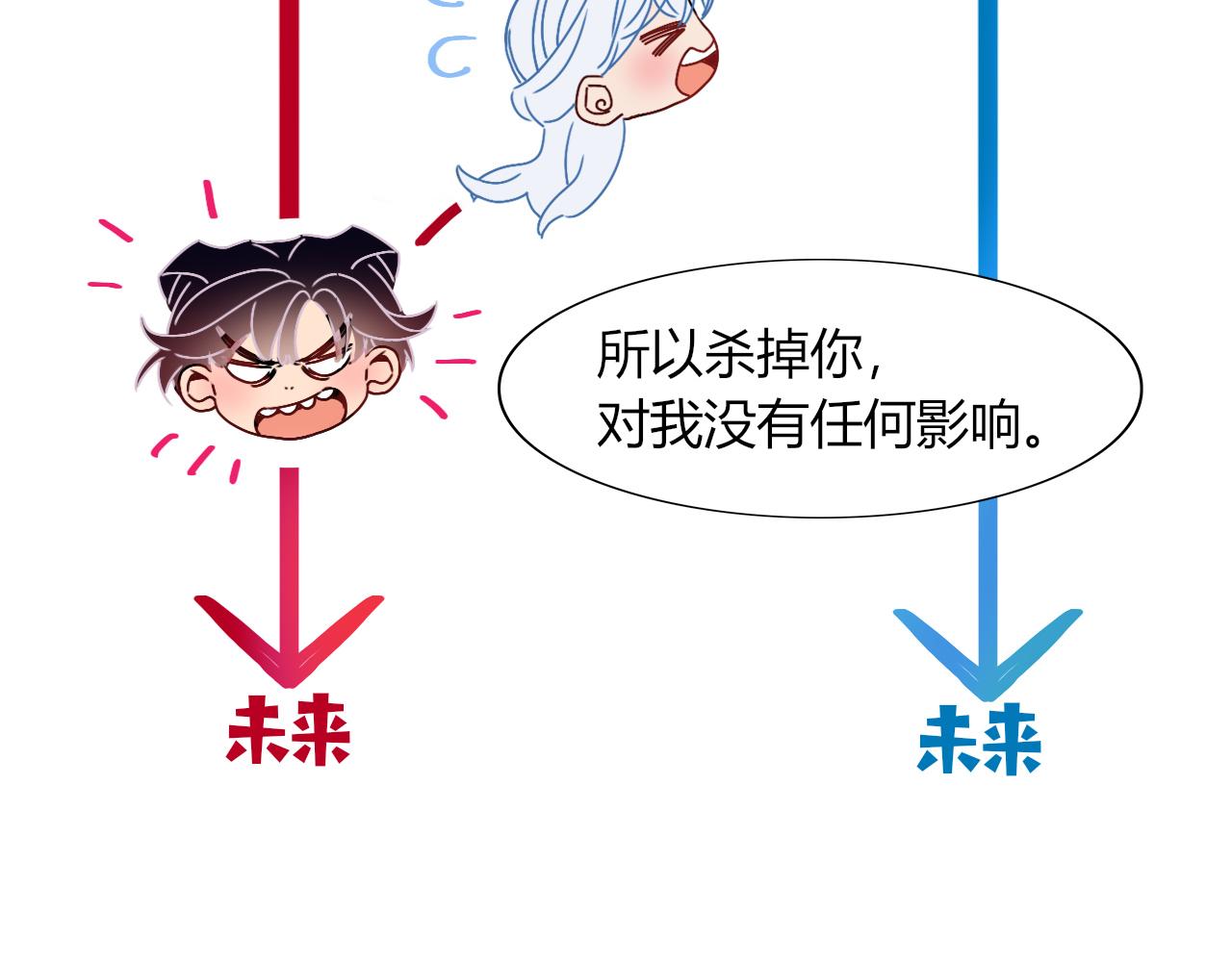 第19话 咱俩谁跟谁。81