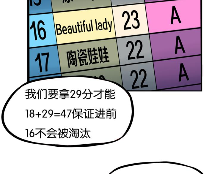 第199话 偶像选拔篇911