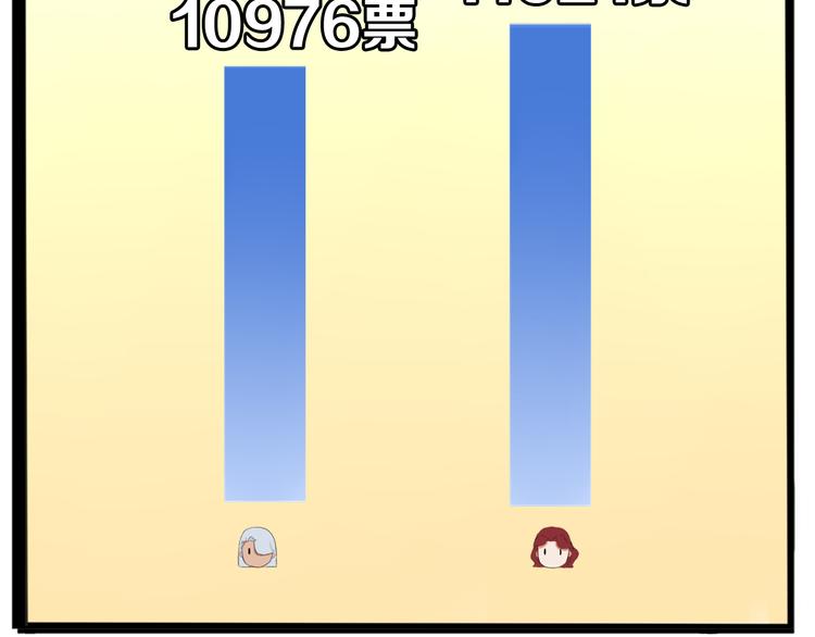 第211话 偶像选拔篇2170