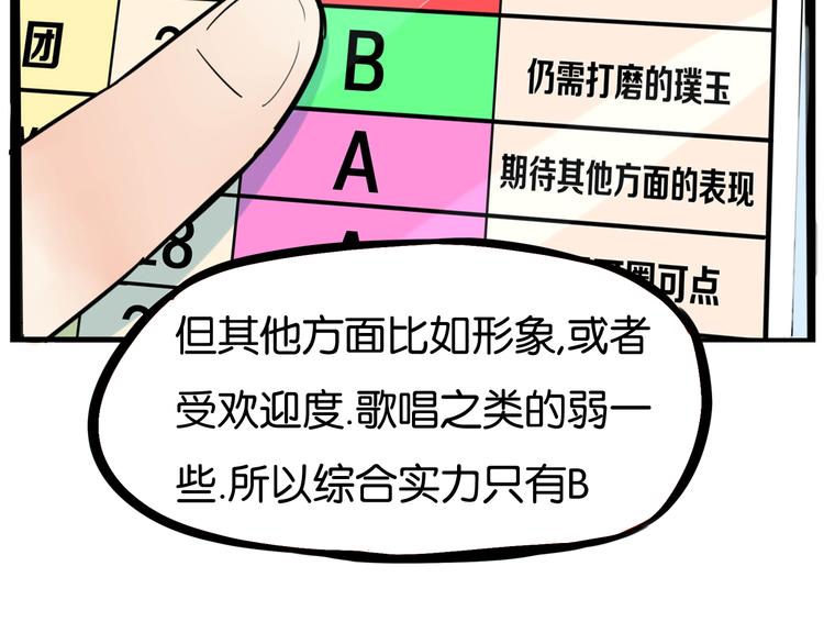 第196话 偶像选拔篇649