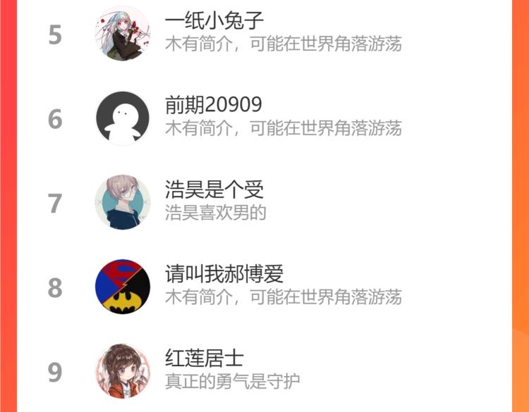 第220话 偶像篇30完结91