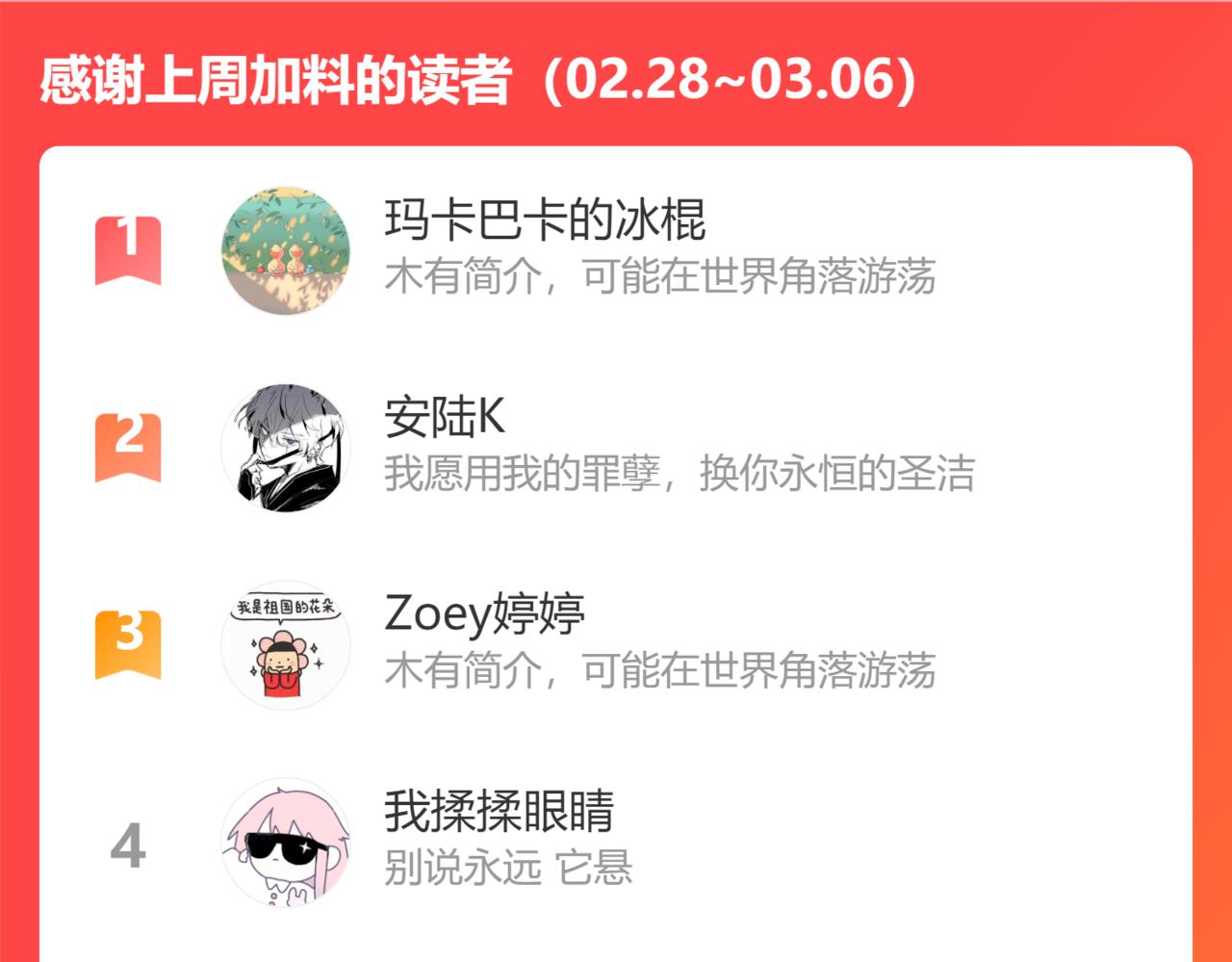 235话 成为国王的女儿270