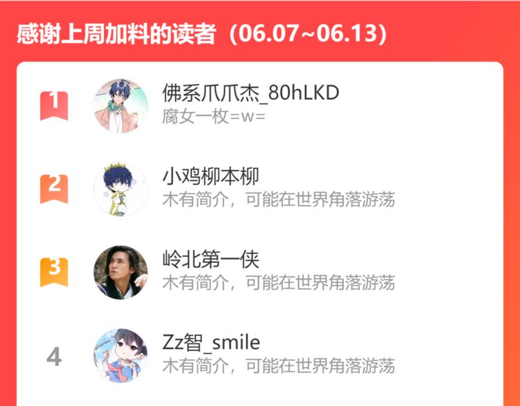 第212话 偶像选拔篇2264