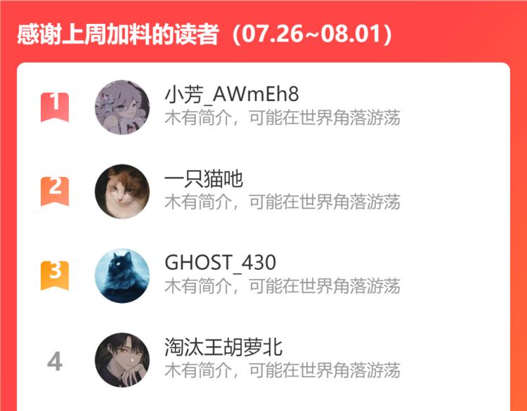 第218话 偶像选拔篇2879