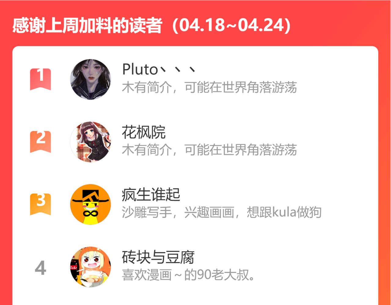 第241话 我不会到处乱说的!73