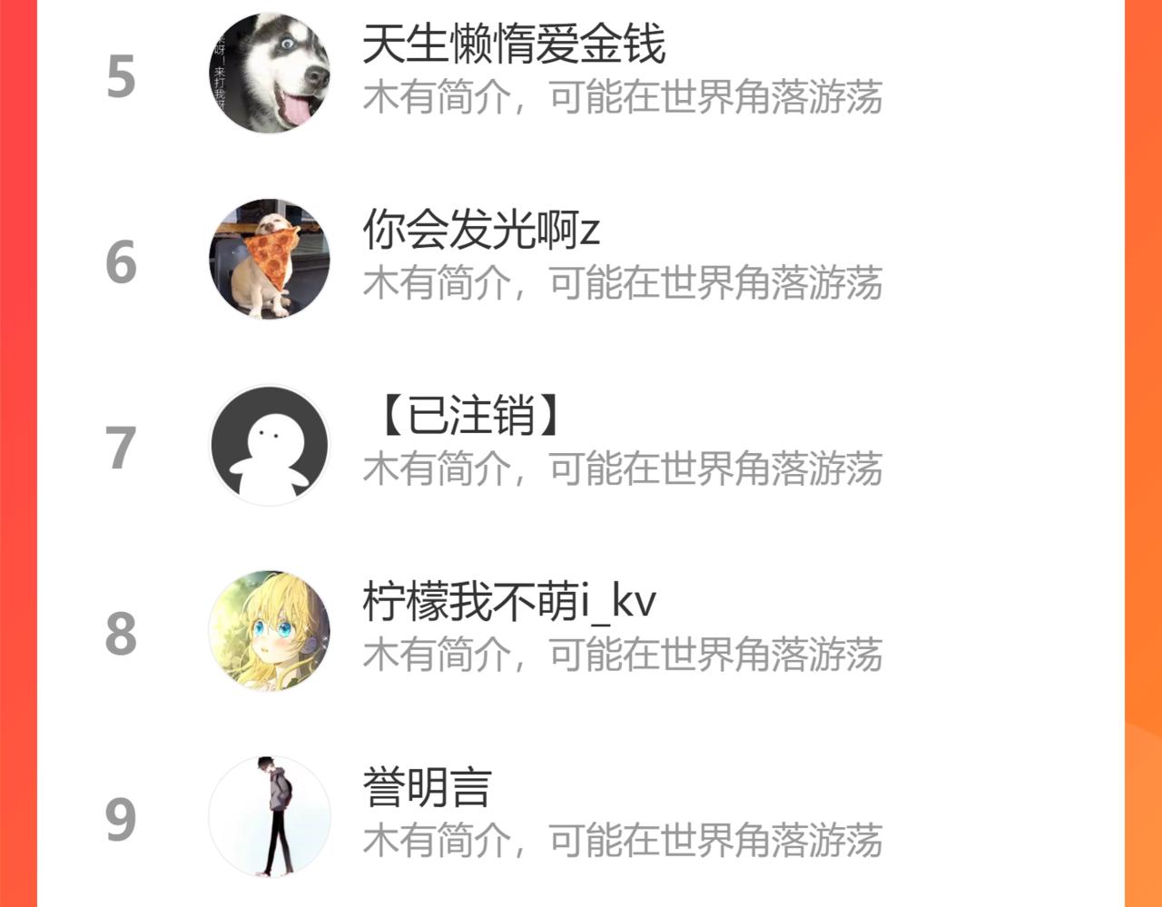 235话 成为国王的女儿271