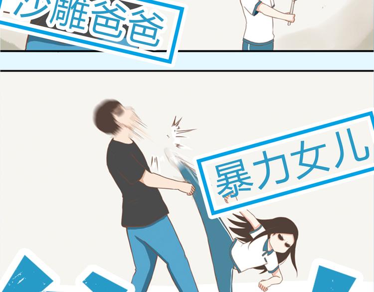 序章 变形记21