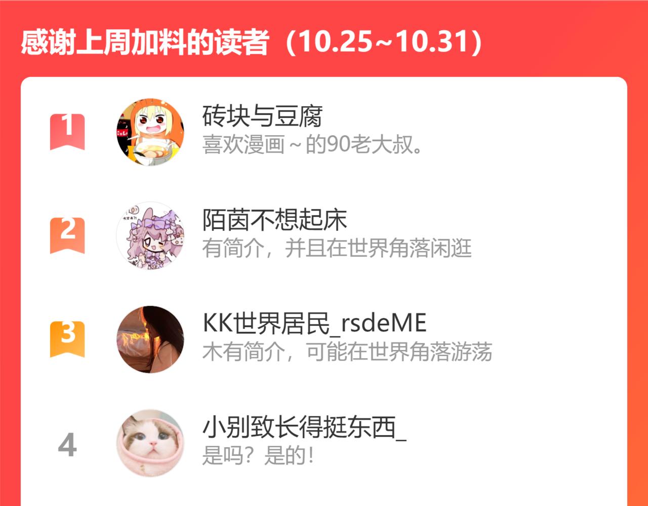 第226话 不良少女的恋情280