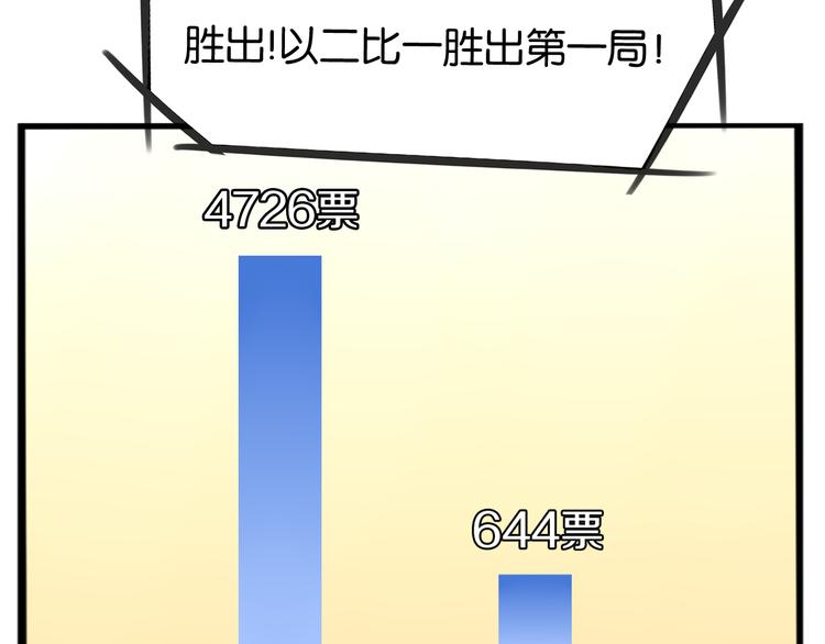 第207话 偶像选拔篇1729
