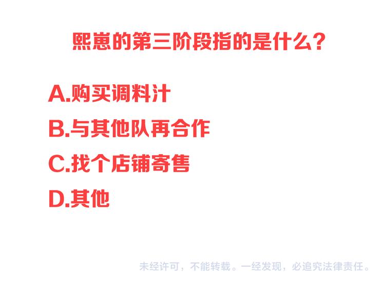 第201话 偶像选拔篇11117
