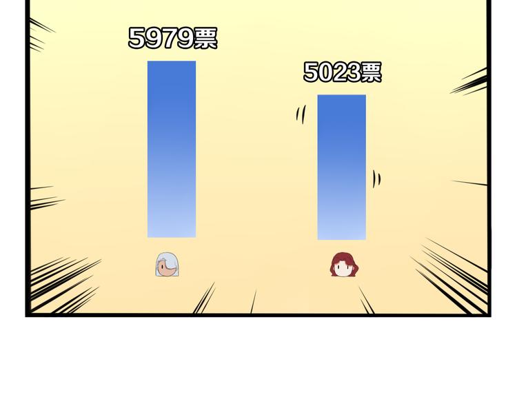 第211话 偶像选拔篇2148