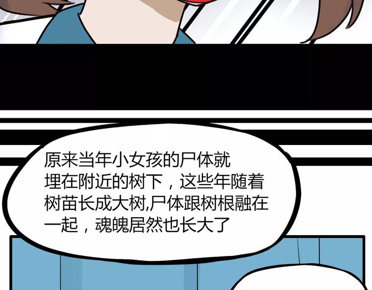 第75话 恐怖故事22