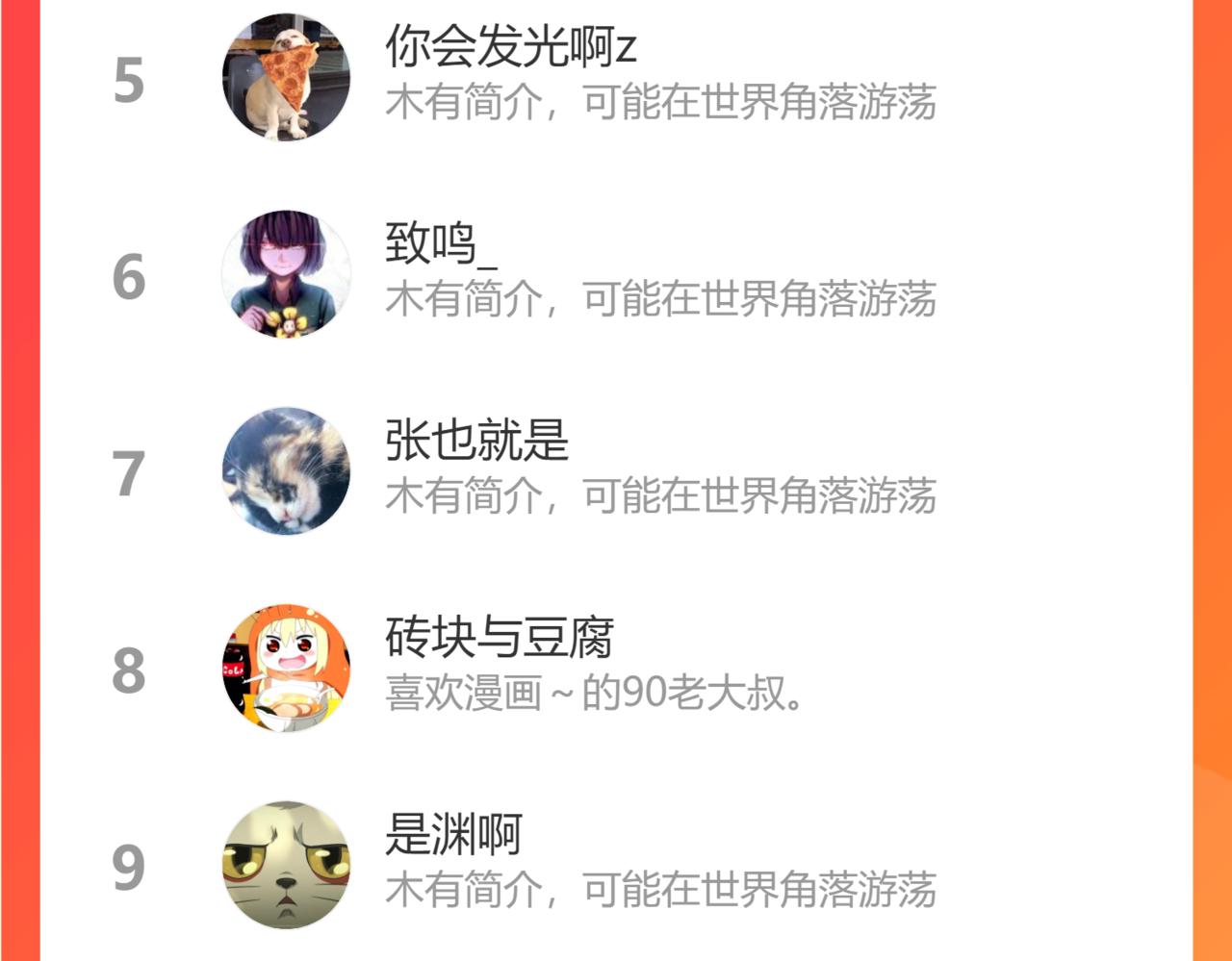 第245话 家长会与校运会253