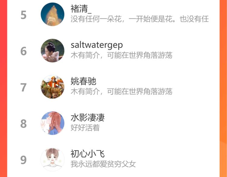第216话 偶像选拔篇2680