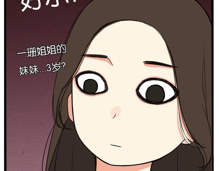 第142话 谁的礼物？71