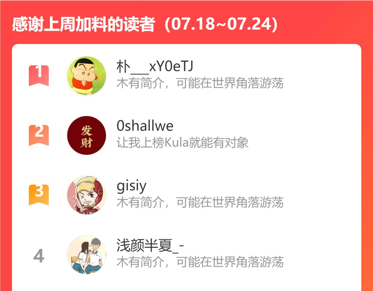 第253话夏天78