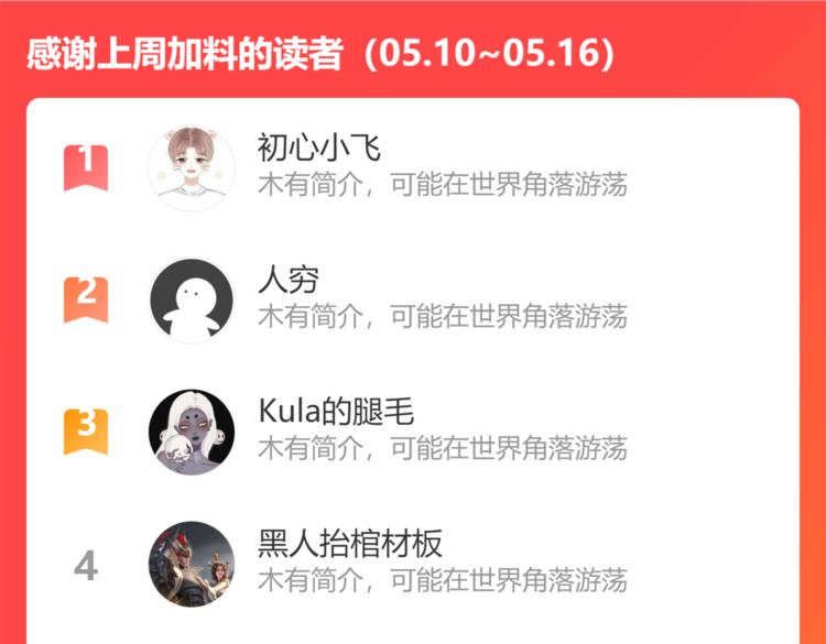 第208话 偶像选拔篇1884