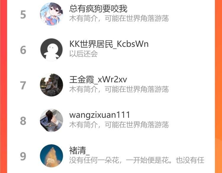 第219话 偶像选拔篇2986