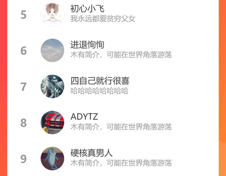 第212话 偶像选拔篇2265