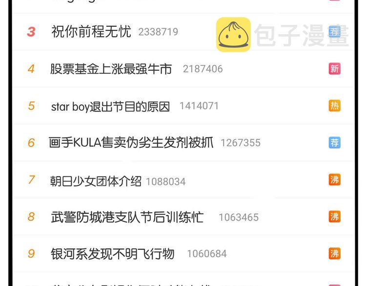 第196话 偶像选拔篇666