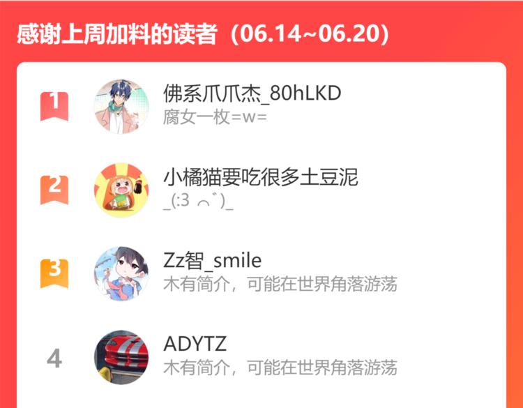 第213话 偶像选拔篇2370