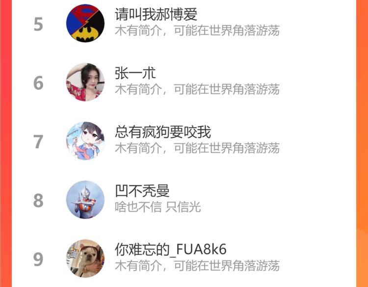 第218话 偶像选拔篇2880