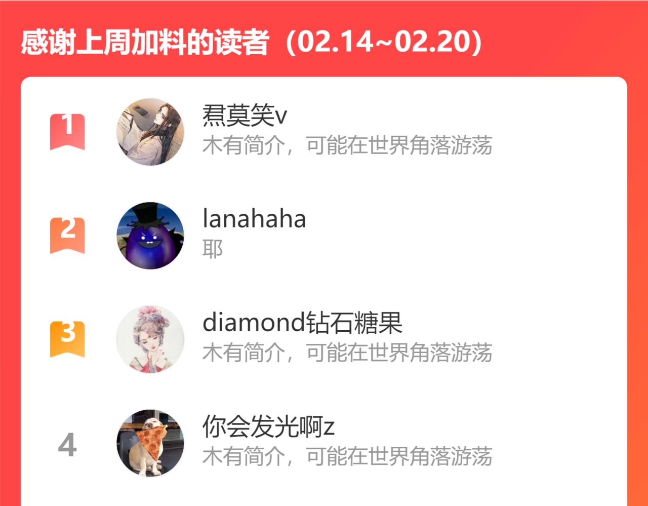 第233话 护花使者298
