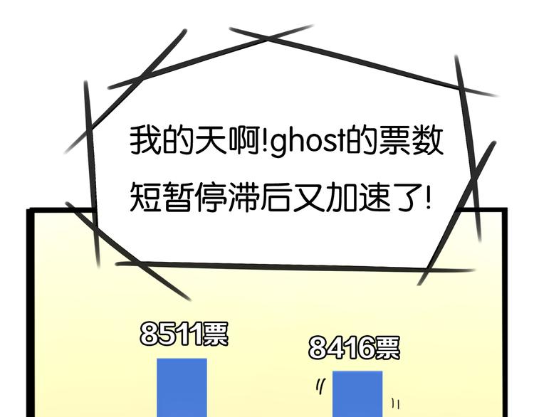 第211话 偶像选拔篇2162