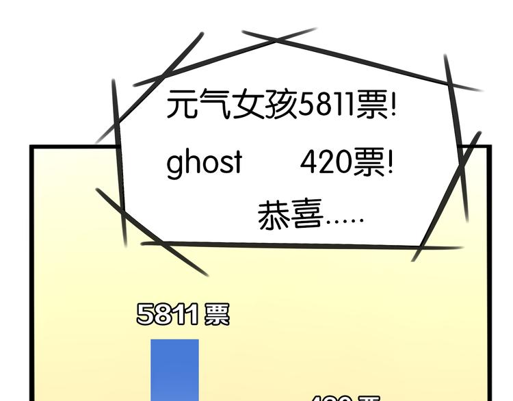 第211话 偶像选拔篇2133