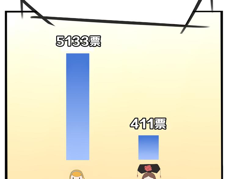 第208话 偶像选拔篇1880