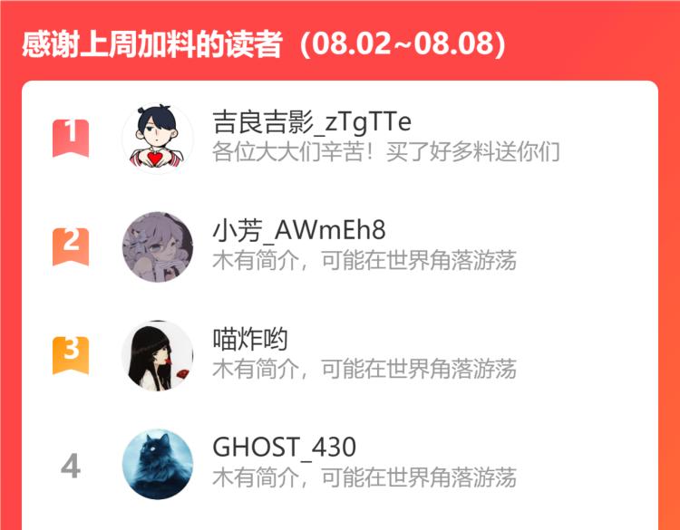 第219话 偶像选拔篇2985