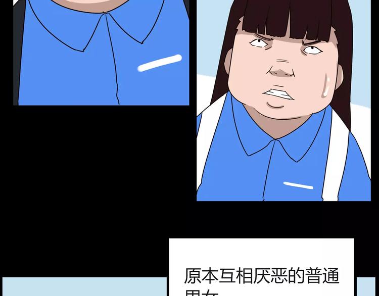 第78话 你不知道的童话故事68