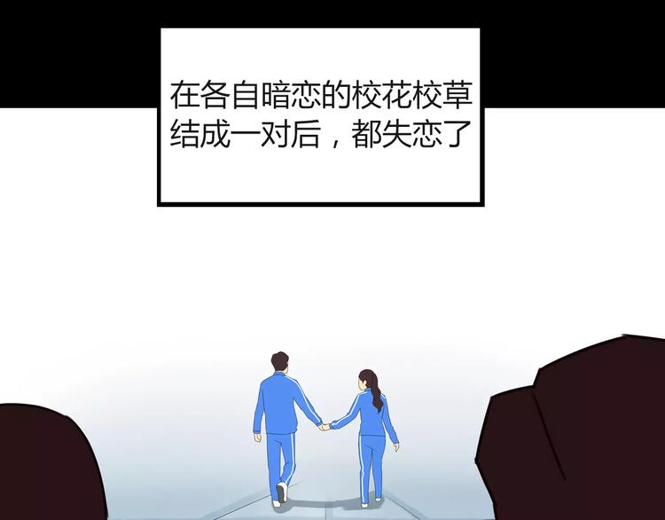 第78话 你不知道的童话故事70